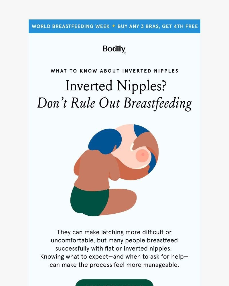 Screenshot of email sent to a Bodily Newsletter subscriber