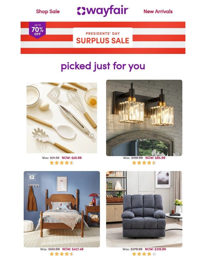 Screenshot of email sent to a Wayfair Newsletter subscriber