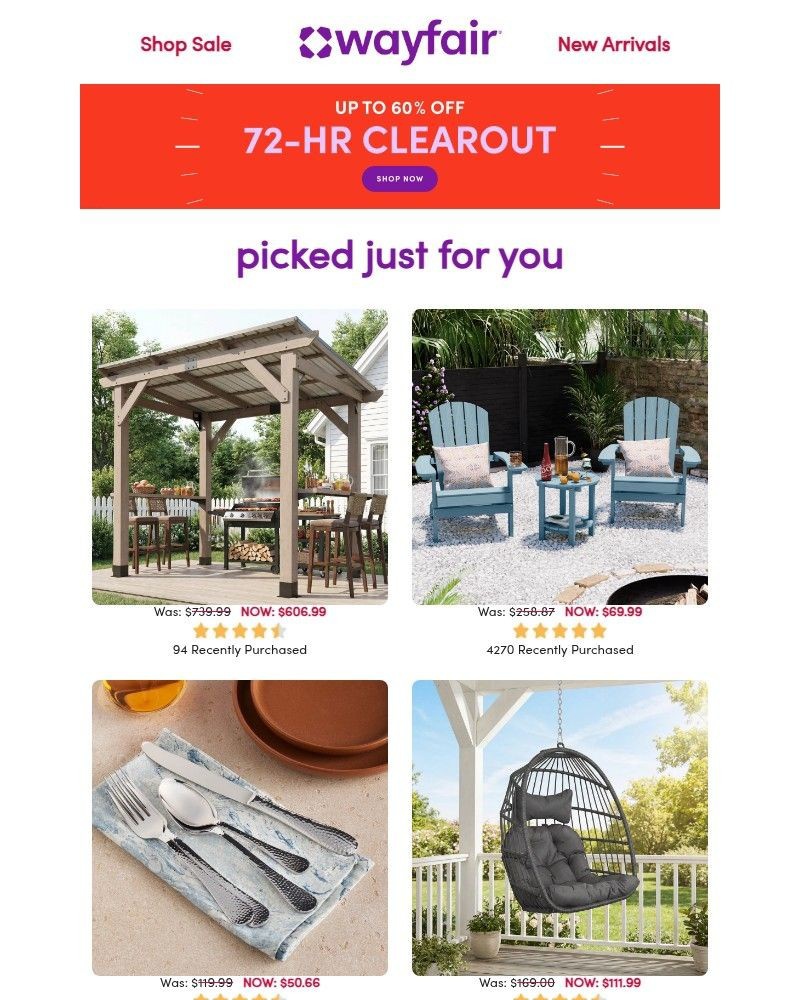 Screenshot of email sent to a Wayfair Newsletter subscriber