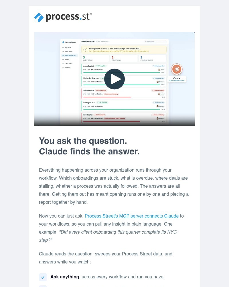 Screenshot of email sent to a Process Street Invited user
